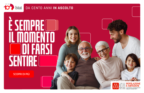 Censimento della Popolazione e delle Abitazioni.